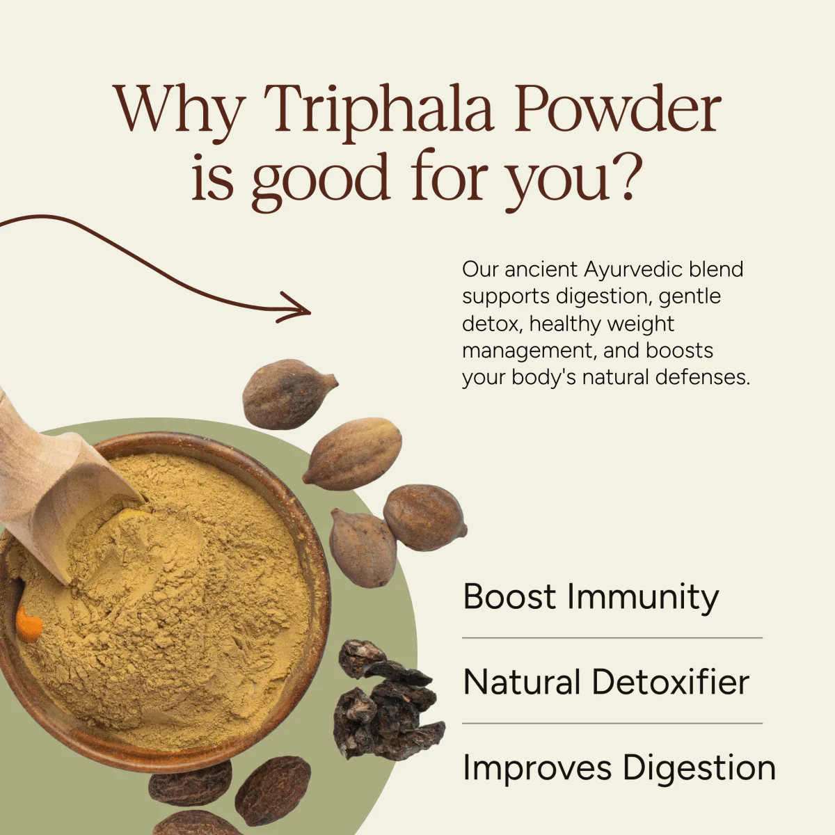 Pure & Natural Triphala Powder | Digestion & Detox Ayurvedic Blend